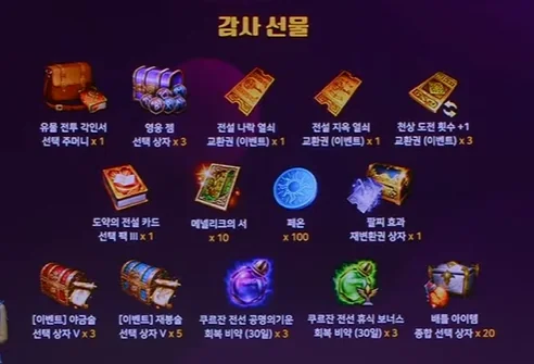 Thank-you gift contents